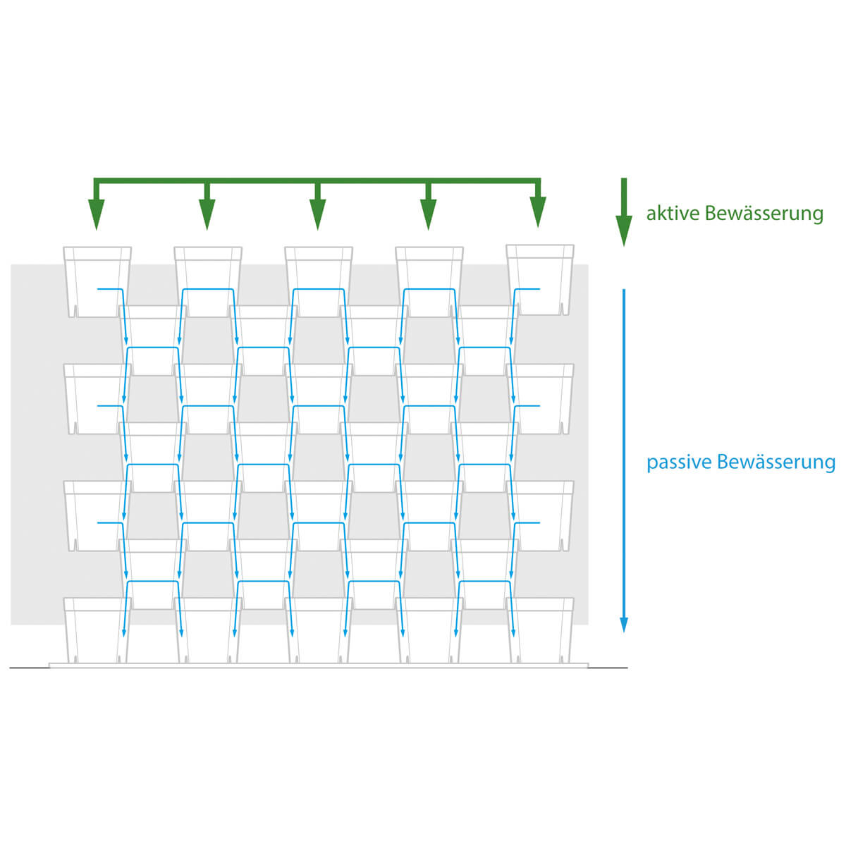 FlexiFlora – Modulares Pflanzsystem | 16er Set